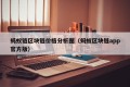 蚂蚁链区块链价格分析图（蚂蚁区块链app官方版）