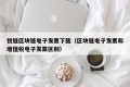 锐链区块链电子发票下载（区块链电子发票和增值税电子发票区别）