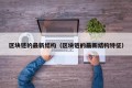 区块链的最新结构（区块链的最新结构特征）