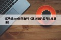 区块链zen如何盈利（区块链的盈利从哪里来）