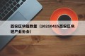 西安区块链数量（20210415西安区块链产业协会）