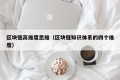 区块链高维度思维（区块链知识体系的四个维度）