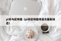 pi币与区块链（pi币区块链项目方最新动态）