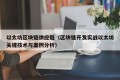 以太坊区块链供应链（区块链开发实战以太坊关键技术与案例分析）