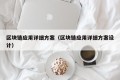 区块链应用详细方案（区块链应用详细方案设计）