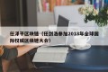 任泽平区块链（任剑浩参加2018年全球国际权威区块链大会）