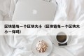区块链每一个区块大小（区块链每一个区块大小一样吗）
